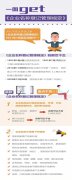 2021年3月1日起，《企業名稱登記管理規定》正式施行！