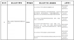 發改委征求意見：非公有資本不得從事新聞采編播發業務！